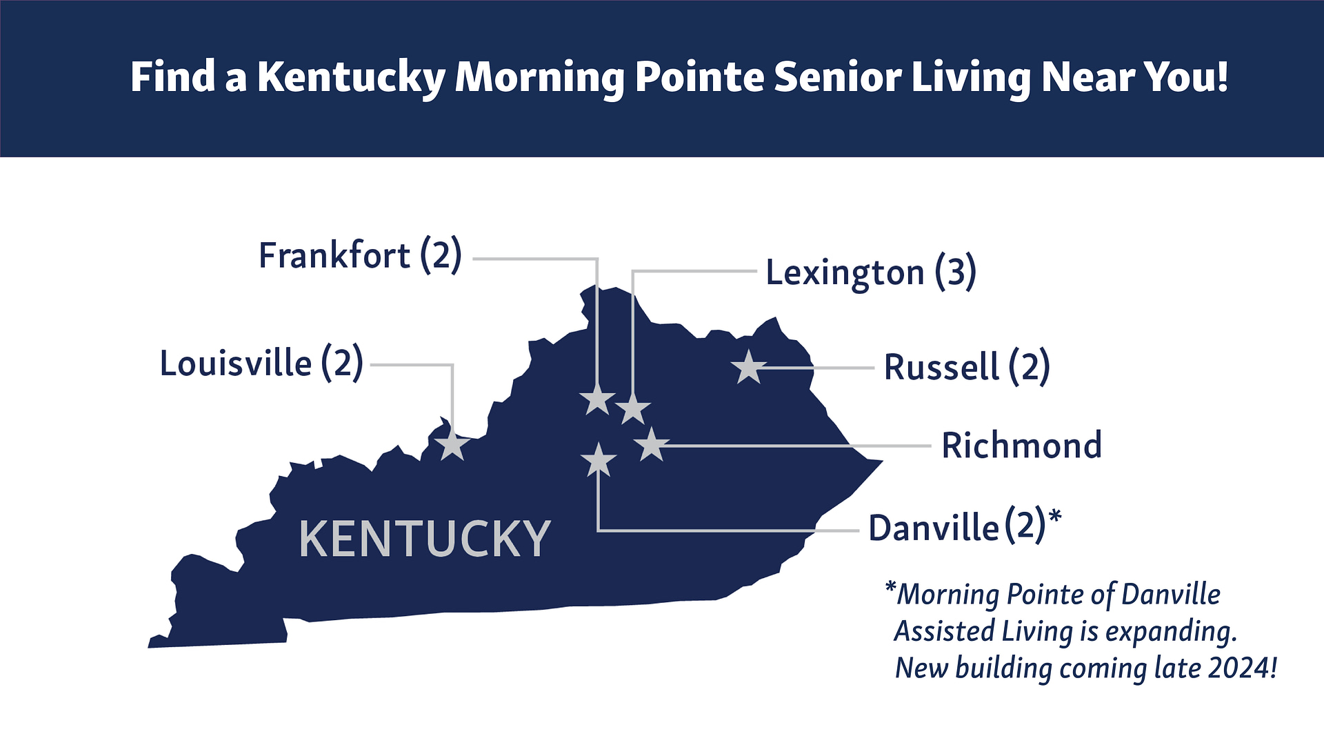 Map of Kentucky Morning Pointe communities